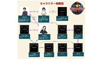 ガルゴンクエスト